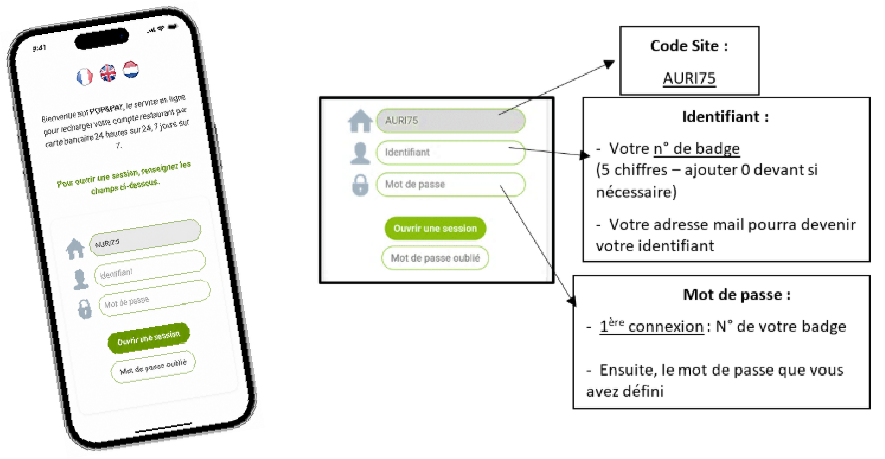 Fonctionnement Pop and pay Choisir sa formule